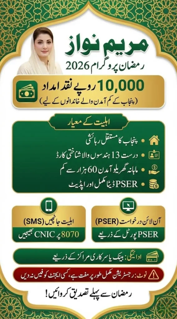 Maryam Nawaz Ramzan Program 10,000 Cash For Poor People
