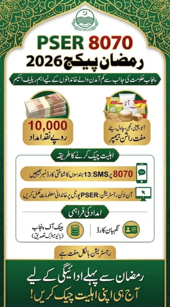 PSER 8070 Ramzan Package Online Registration and Eligibility Check