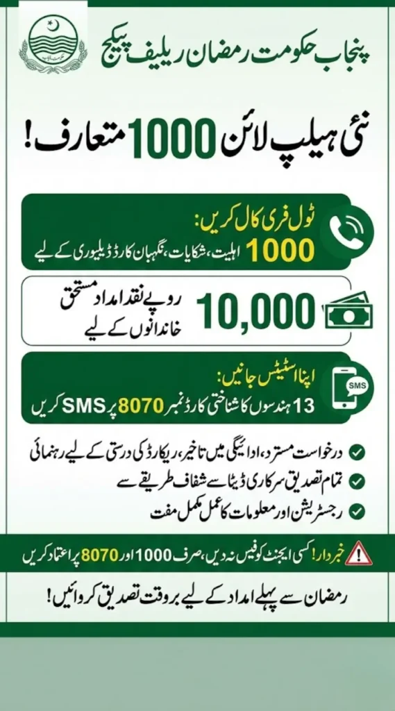 Ramzan Relief Package helpline Number '1000' To Check Eligibility And Nigehban Card Delivery