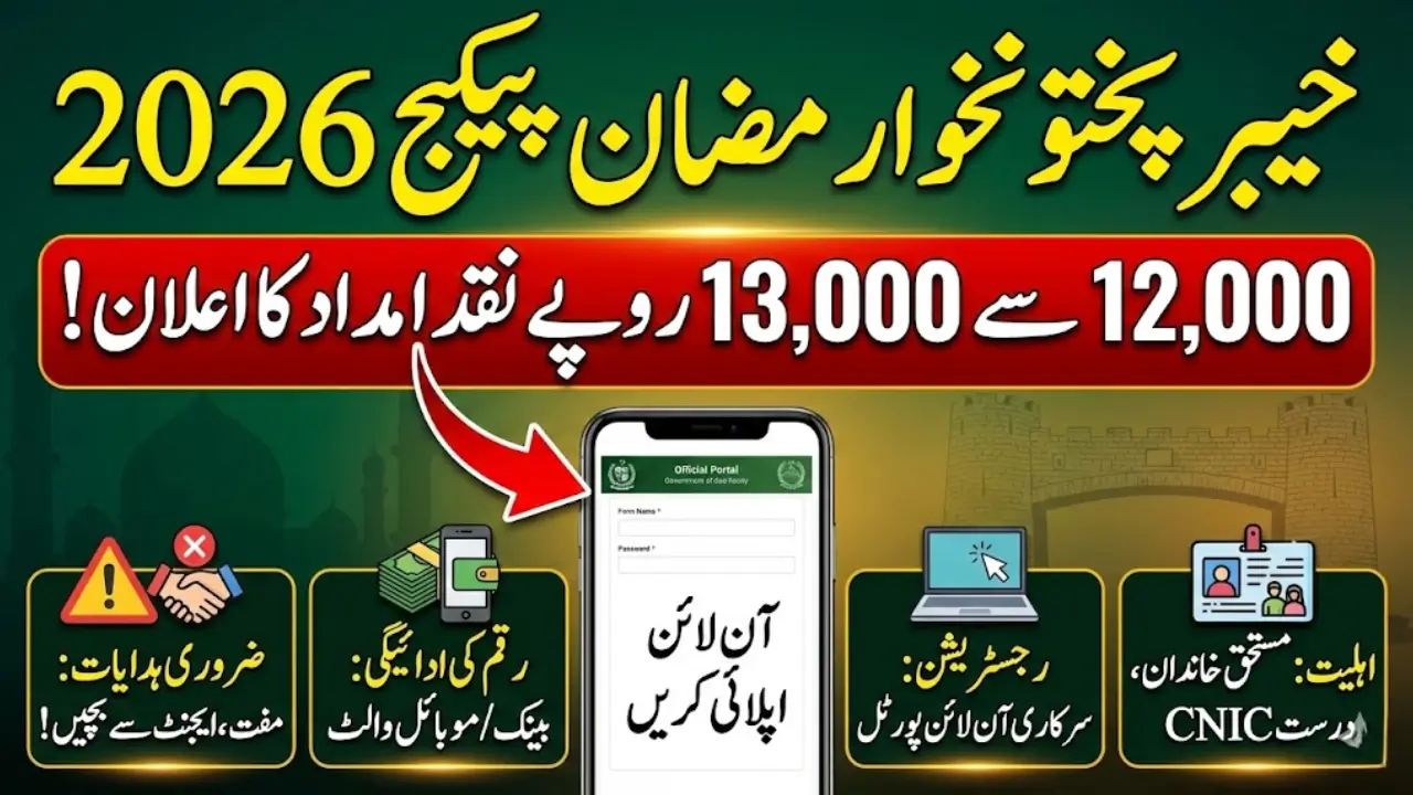 KPK Ramzan Package 2026 Online Apply