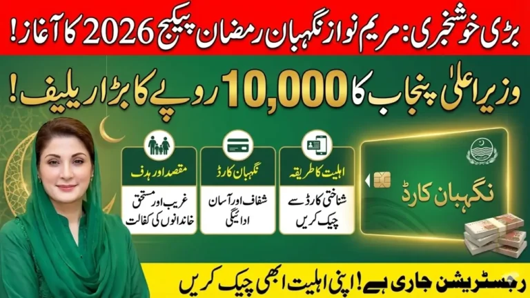 Maryam Nawaz Nigehban Ramzan Package