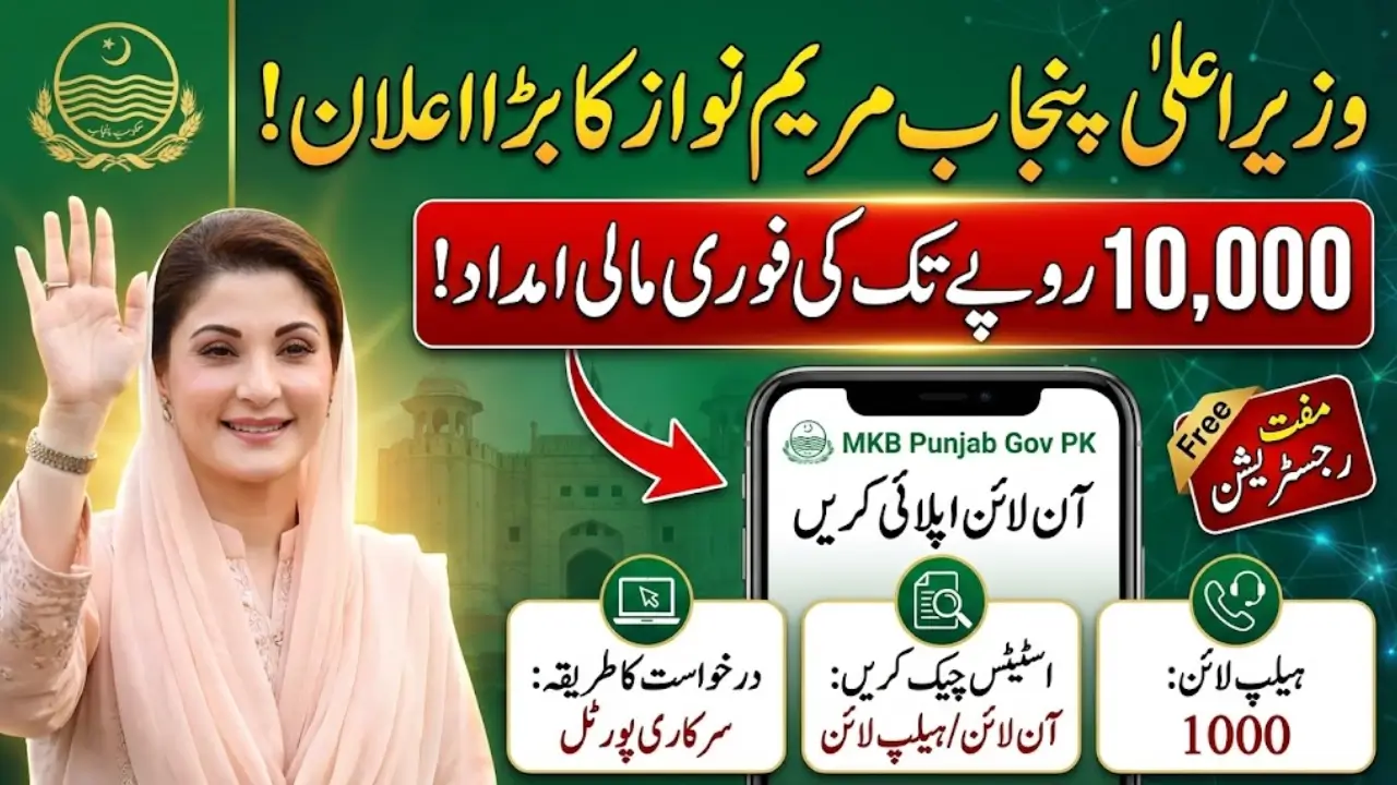 Mkb punjab gov pk Apply Online