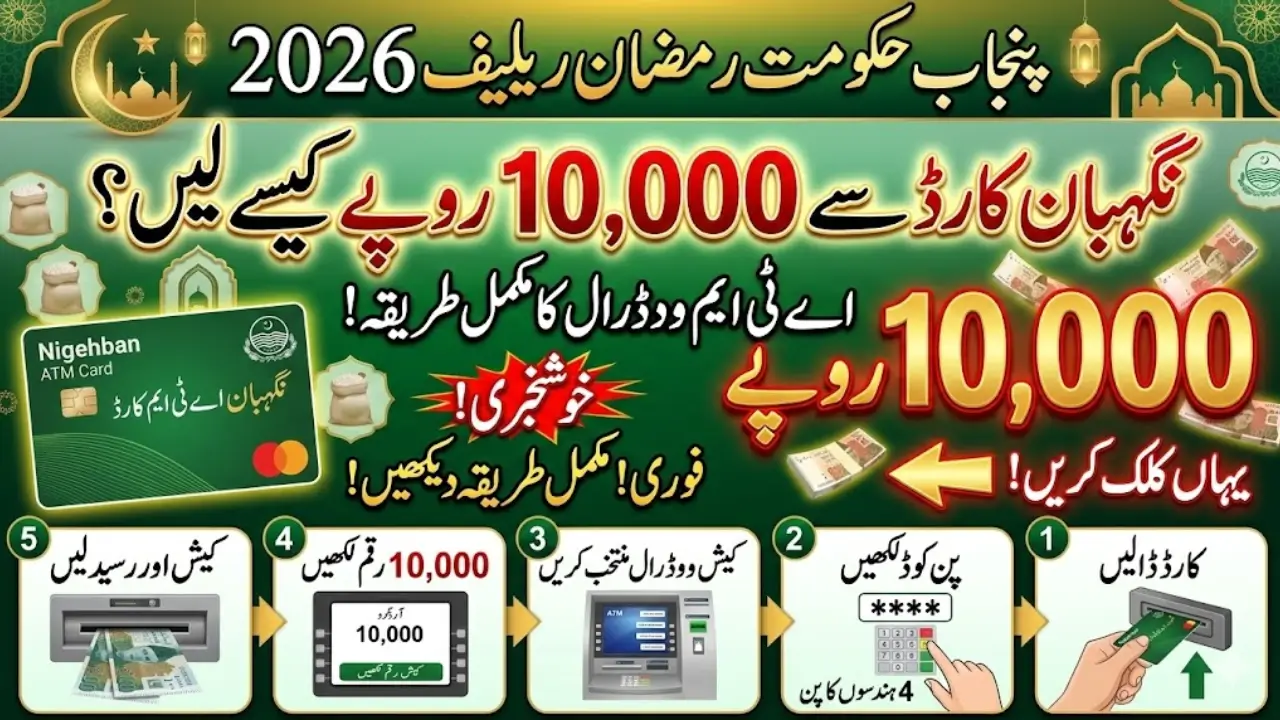 Nigehban Card ATM Withdrawal 2026