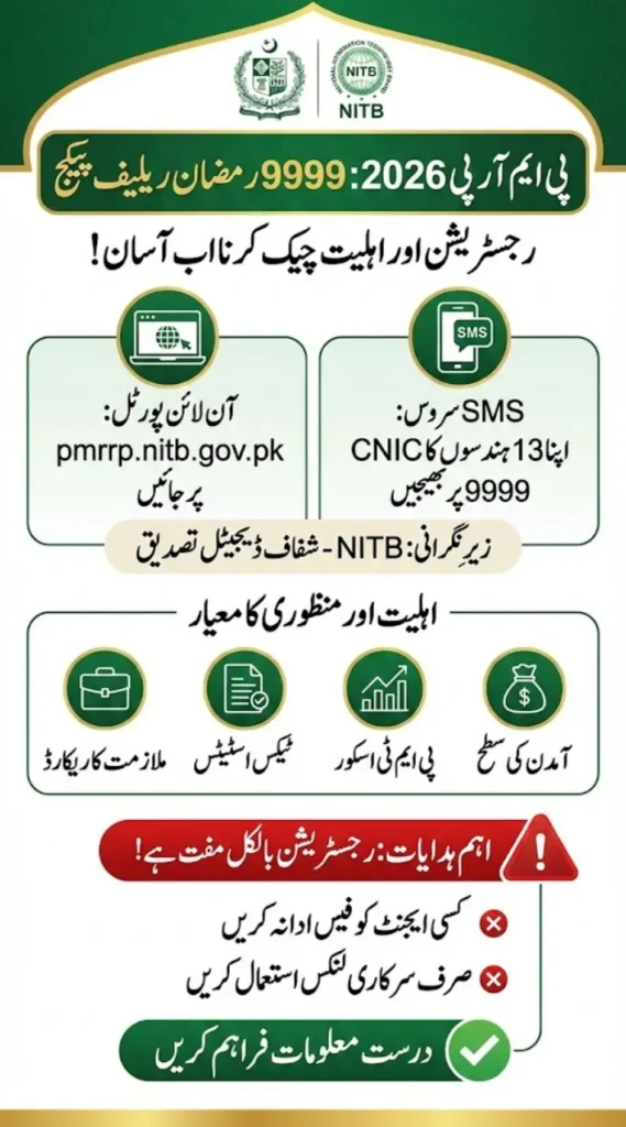 PMRRP 2026 via 9999 –Official Registration Process & Who Qualifies