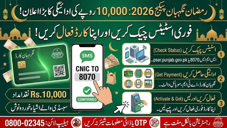 Ramzan Nighban Status & Activation 2026
